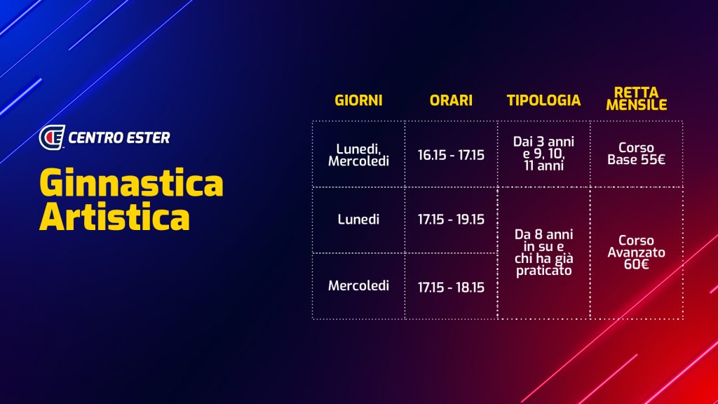 Ginnastica orario