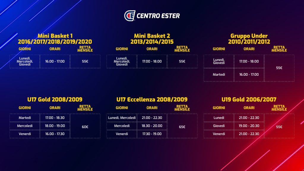 Basket orario