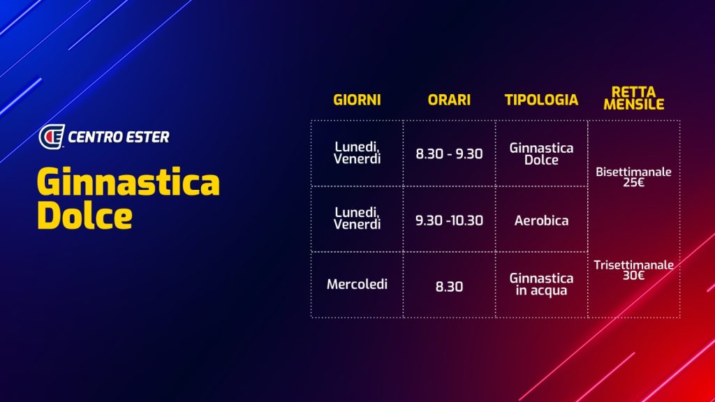 Ginnastica orario
