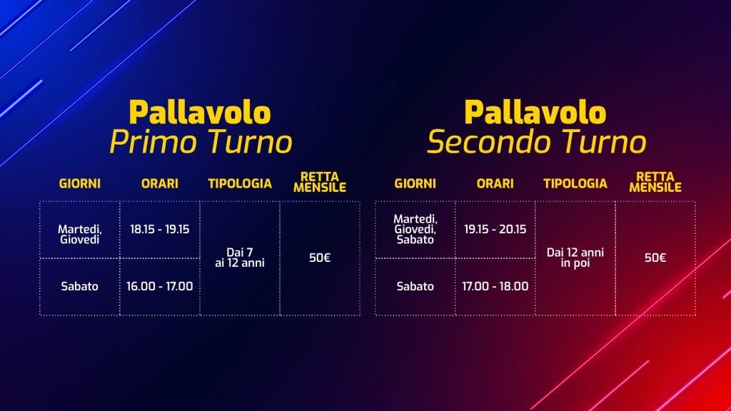 Pallavolo orario