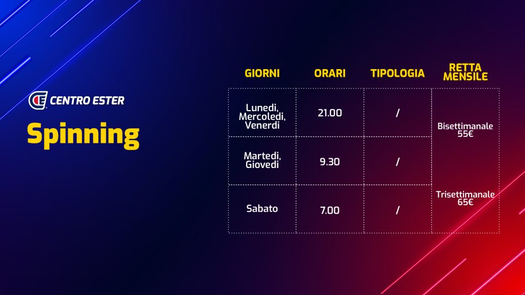 Spinning orario